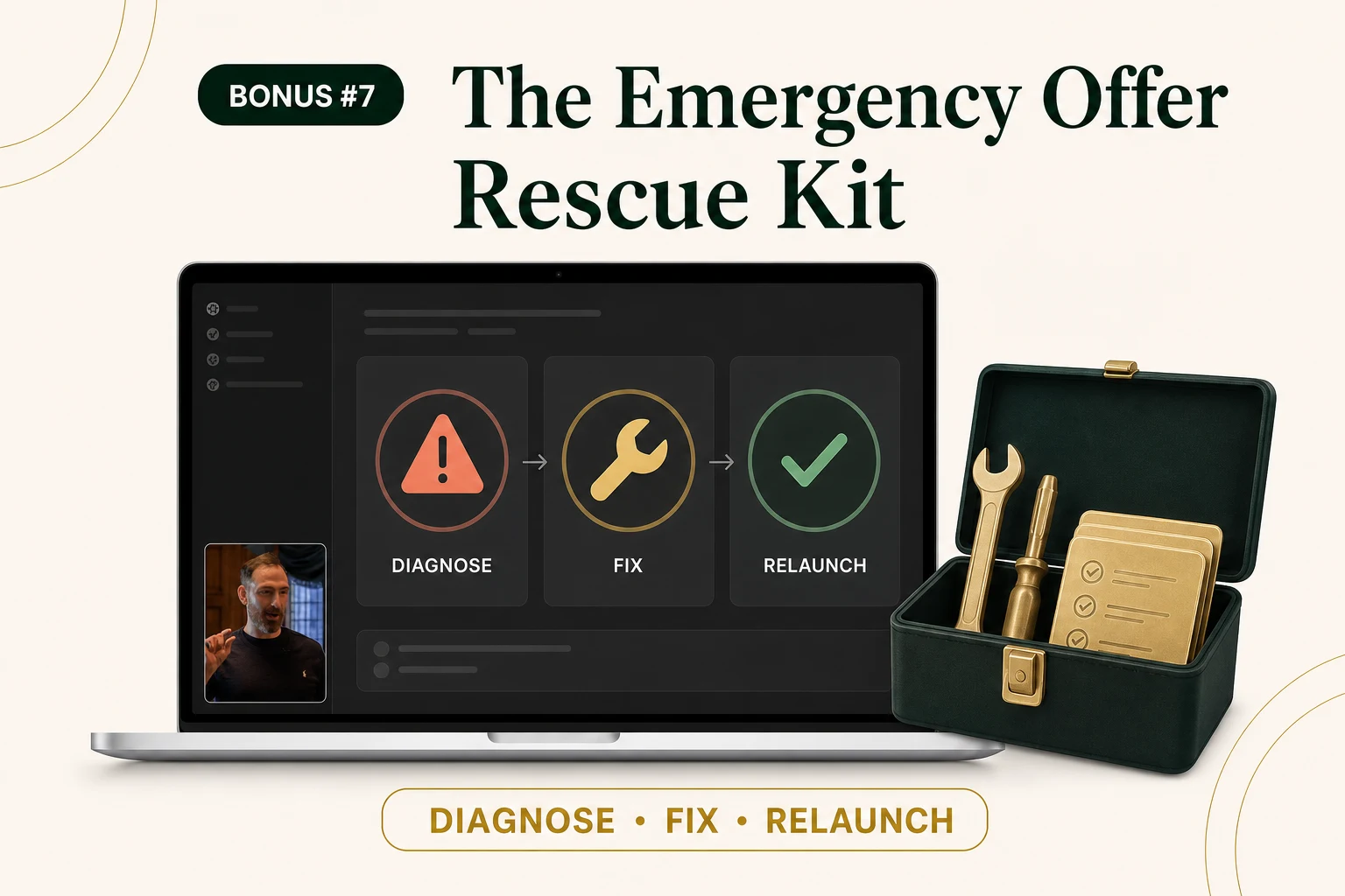 The Emergency Offer Rescue Kit